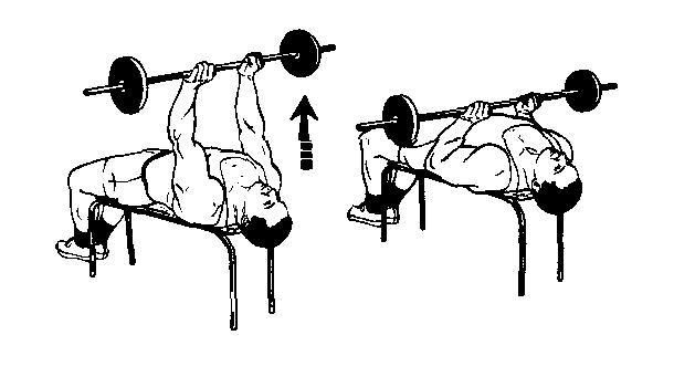 Close grip bench press